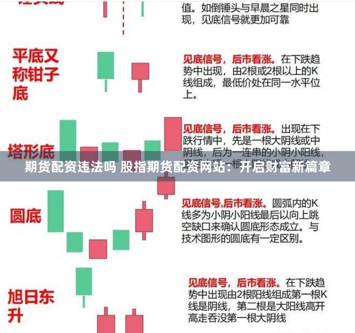 期货配资违法吗 股指期货配资网站：开启财富新篇章